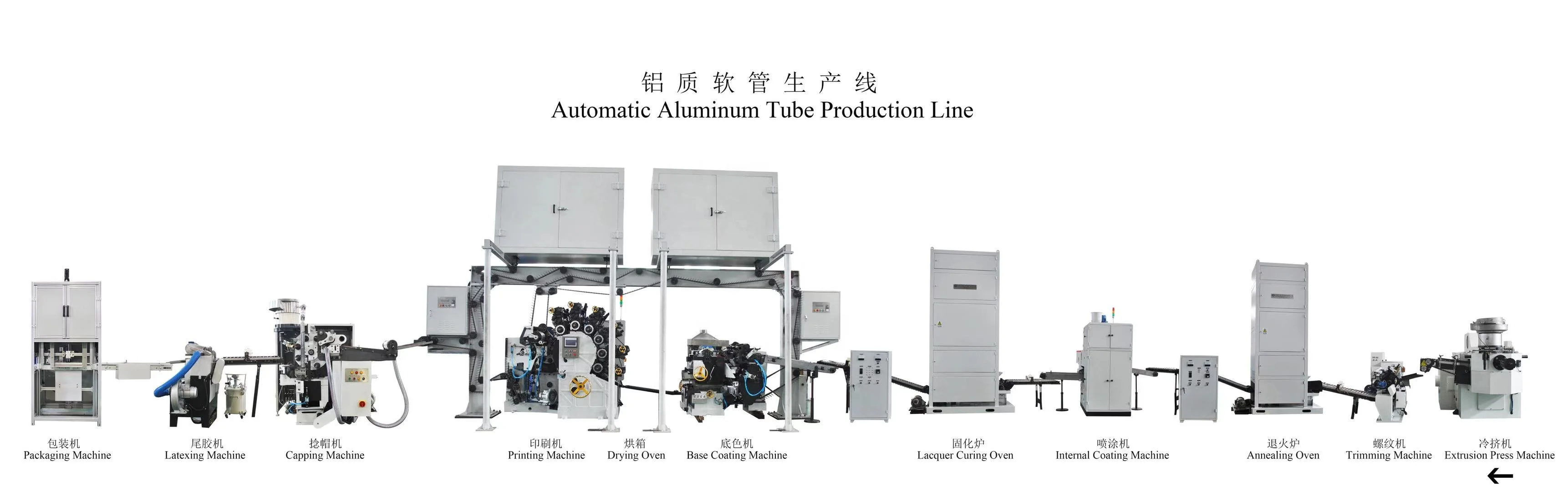 Offset Printer  4-Colour Offset Printing Machine  Multi Color Offset Printing Machine