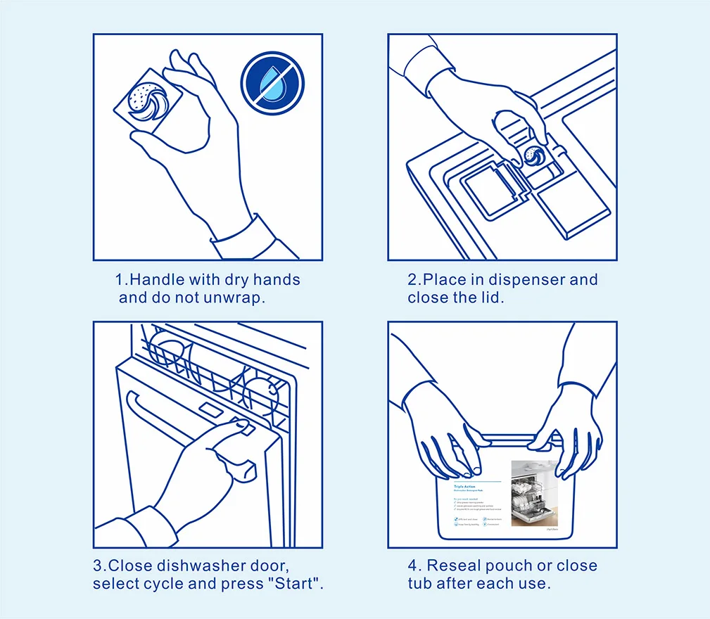 Sustainable 15g Dye-Free Dishwashing Tabs Dish Detergent Pods For Kitchen Tableware OEM Detergent Soluble Water Dishwasher Pods