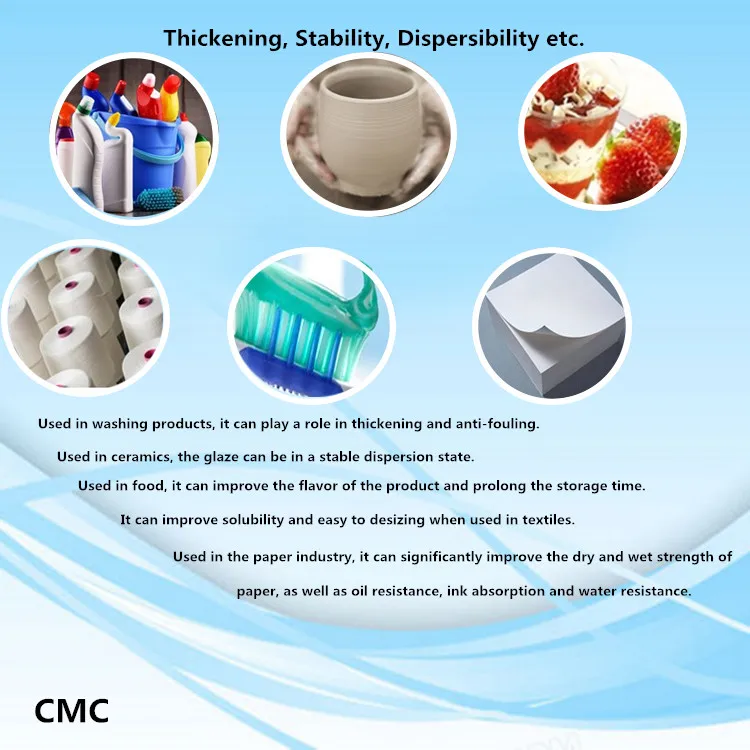 CMC food/industrial grade sodium carboxymethyl cellulose for ice cream stabilizer for food or textile