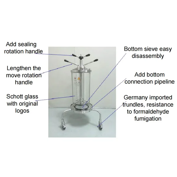 Easy Axi Manual Chromatographic Column in biology-pharmacy industry for pilot production and large- scale production