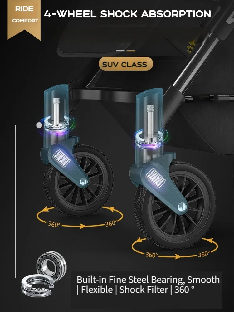 New Brown Lightweight Steel Strollers Travel System Aluminum Alloy Frame Stroller Wago