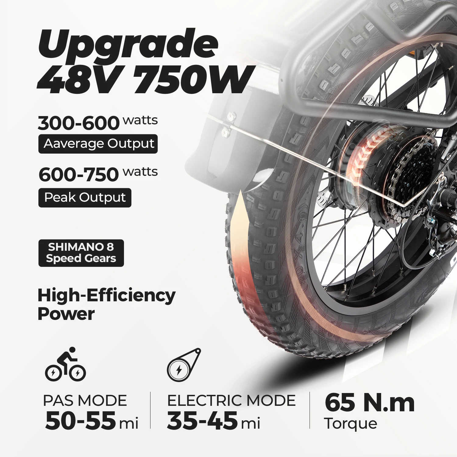 Складной электрический велосипед Paselec с толстыми шинами, складной велосипед, 20 дюймов, электровелосипед, 8 скоростей, с батареей 12 Ач