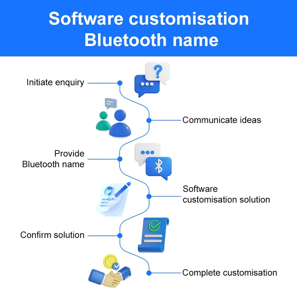 Universal Adapter USB Car Play Dongle AI Box Convert Wired to Wireless CarPlay android auto