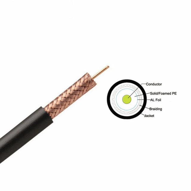 copper ccs copper coaxial cable white black cctv rg58 rg59 rg6 coaxial cable