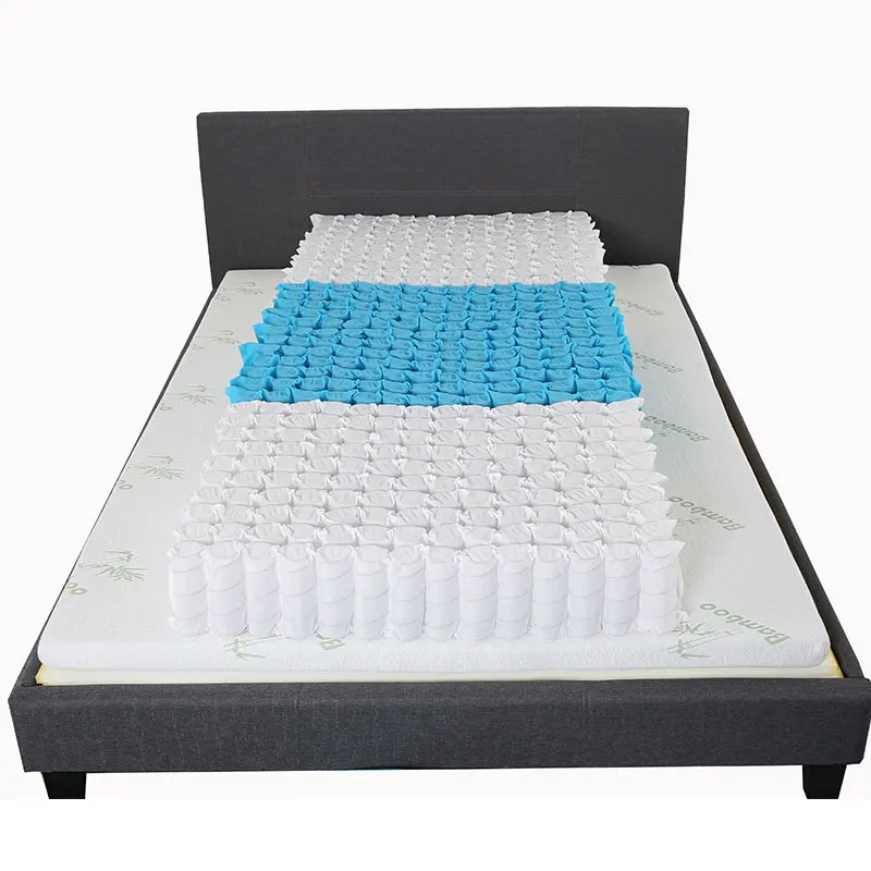 High quality Twin full queen king size pocket spring unit