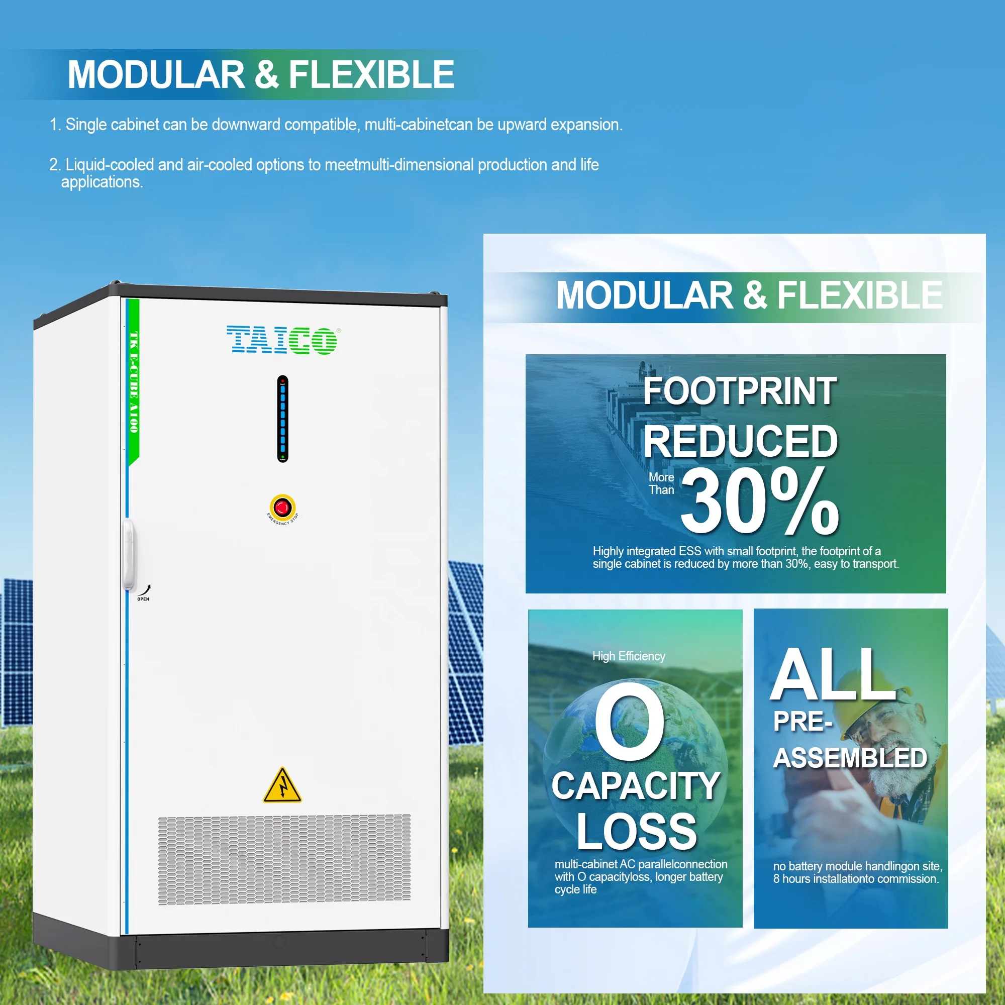 Solar battery 50kw 100kw 500kw energy storage system commercial industrial 50kwh 60kwh 100KWh 200kwh lifepo4 batteries