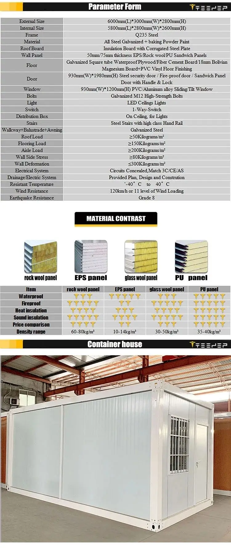 fabricated frame gauge framing keel light steel house