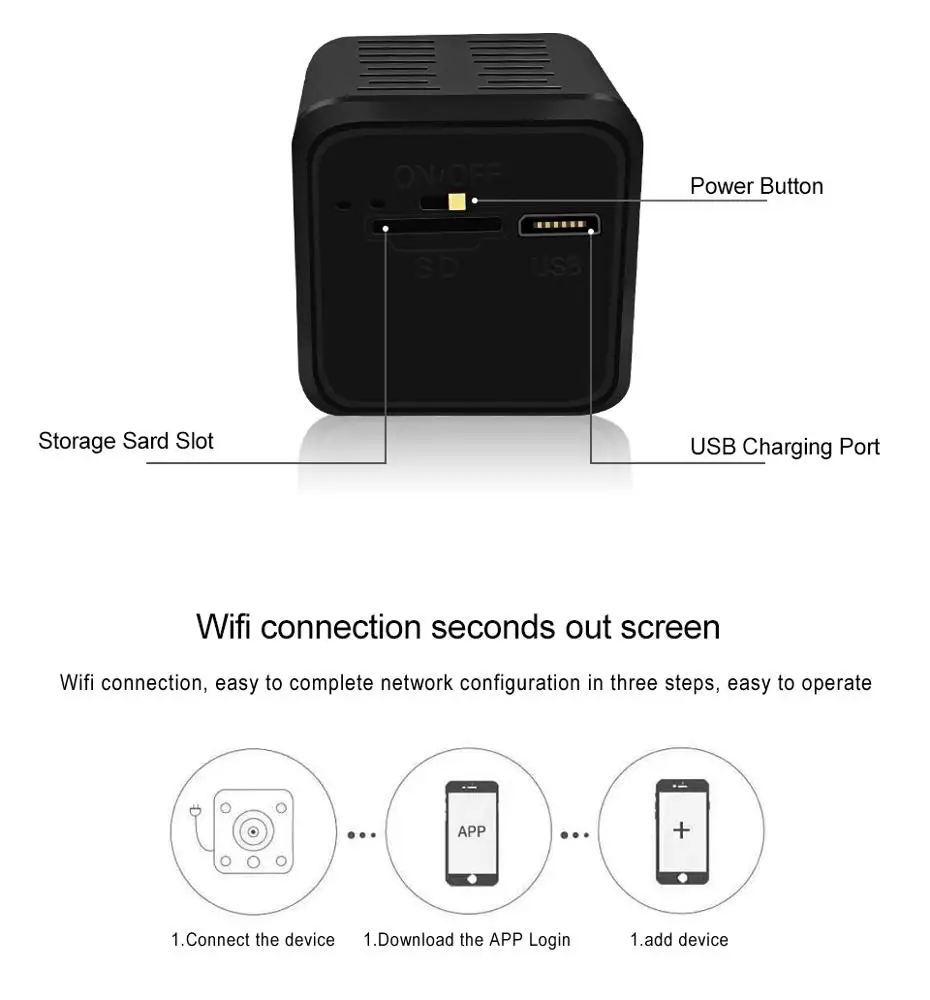 Best 1080P Mini Camera Wifi Indoor Nanny Camera with Night Vision