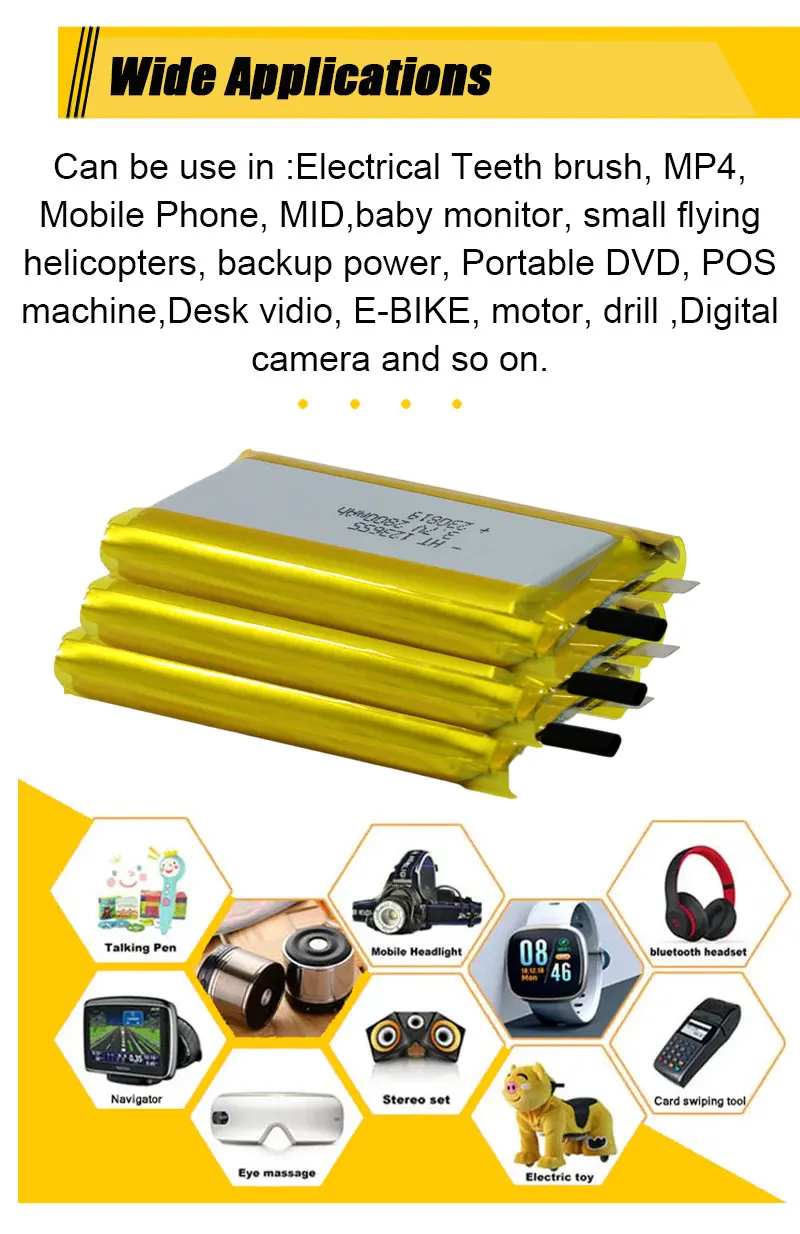 Customized High Quality 123655 3.7V 2800mAh Lithium ion Polymer Battery