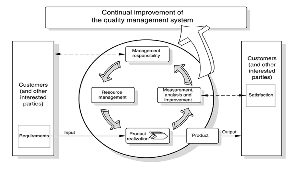 Top Selling  Horse Equestrian Heavyweight Horse Winter Breathable Waterproof 200G 600D Turnout  Horse blanket