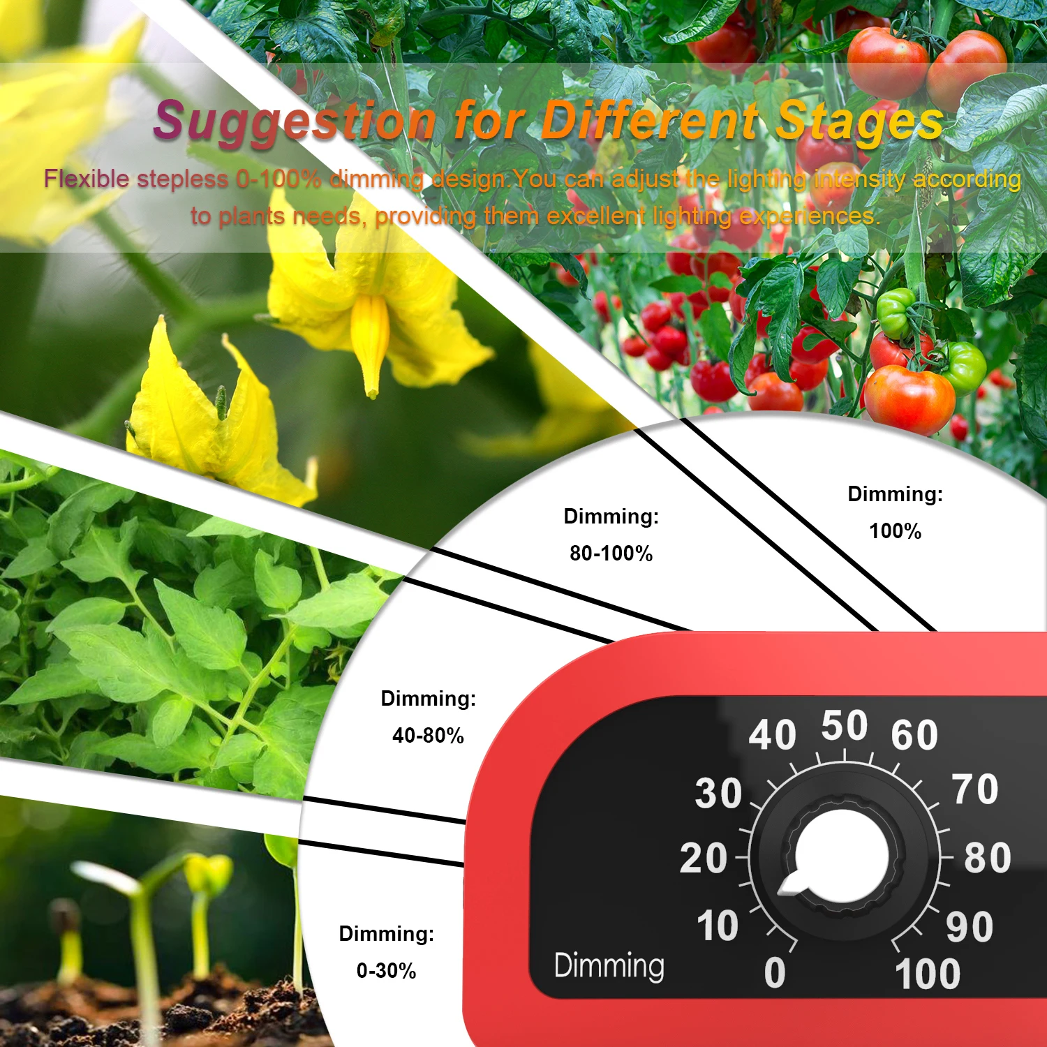 AGLEX Waterproof Dimmable Full Spectrum Quantum Panel 100w 200w 400w Led Grow Lights Board For Greenhouse Medical Plant