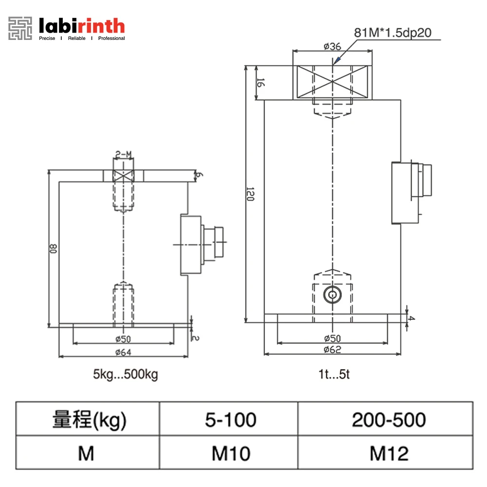 Force Sensor Compression Load Cell C420 Force Transducer for Static and Dynamic Applications