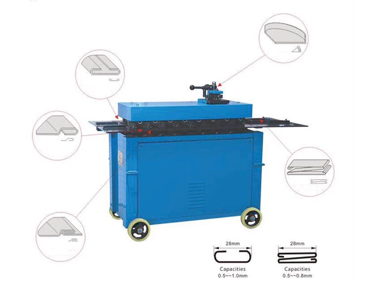 China Supplier new technology used pittsburgh machine Multifunctional duct joint machine