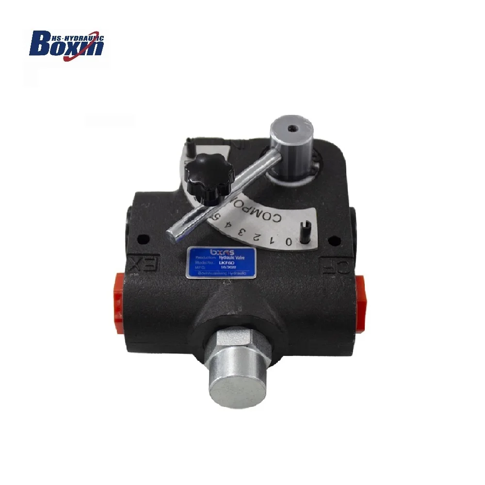 Good performance Hydraulic Manifold Flow Control Valve 60CC