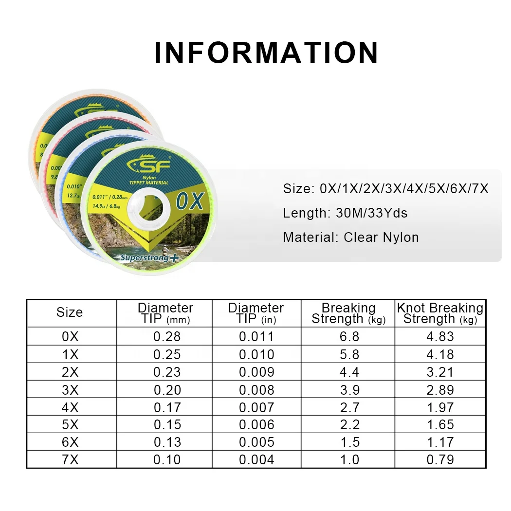 Прозрачный однонитевой палантин SF, леска для ловли нахлыстом, поводки, рыболовная леска для форели 0X 1X 2X 3X 4X 5X 6X 7X