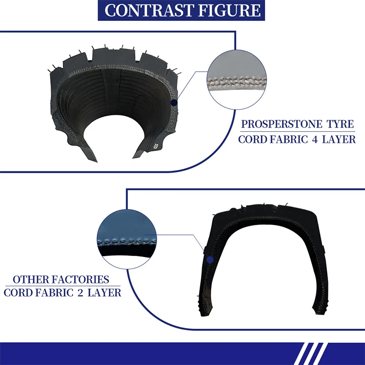 motocross tire 80/100-21 110/90-19 410-18 High Quality Motorcycle tires