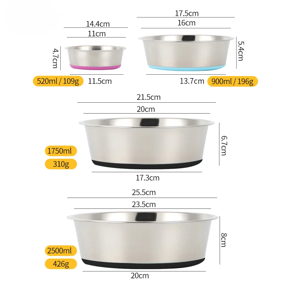 Wholesale Rounded Stainless Steel Pet Food Bowl Silicone Basin ODM Dog Cat Supplies Bag Packed Water Fountain Dog Feeding Dish