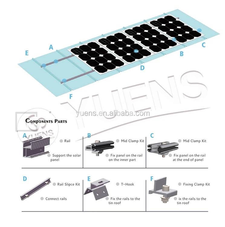Yuens OEM Mid Clamp Components Quick Easy Installation Pv EPDM Clips Refer To Frameless Thin Film Solar Panel