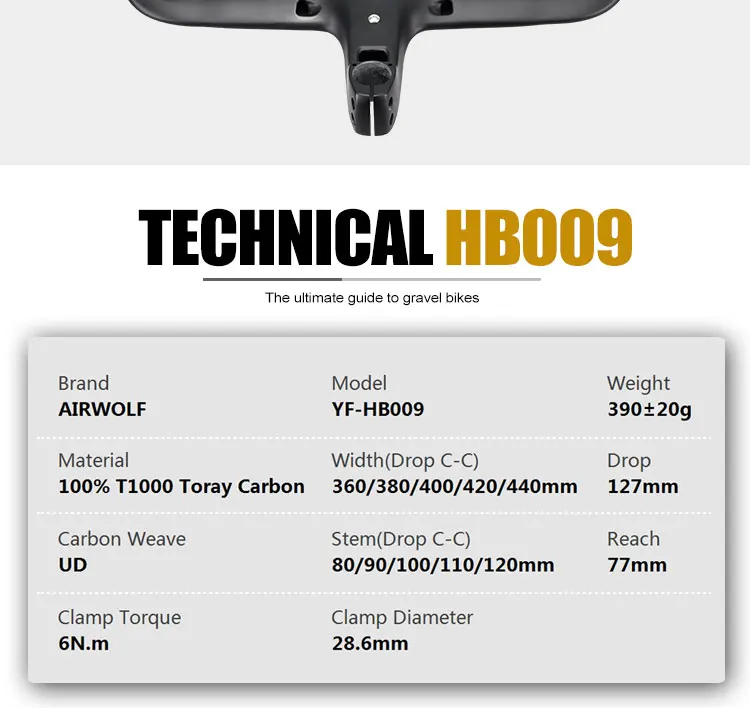 Carbon Bike Frames.jpg