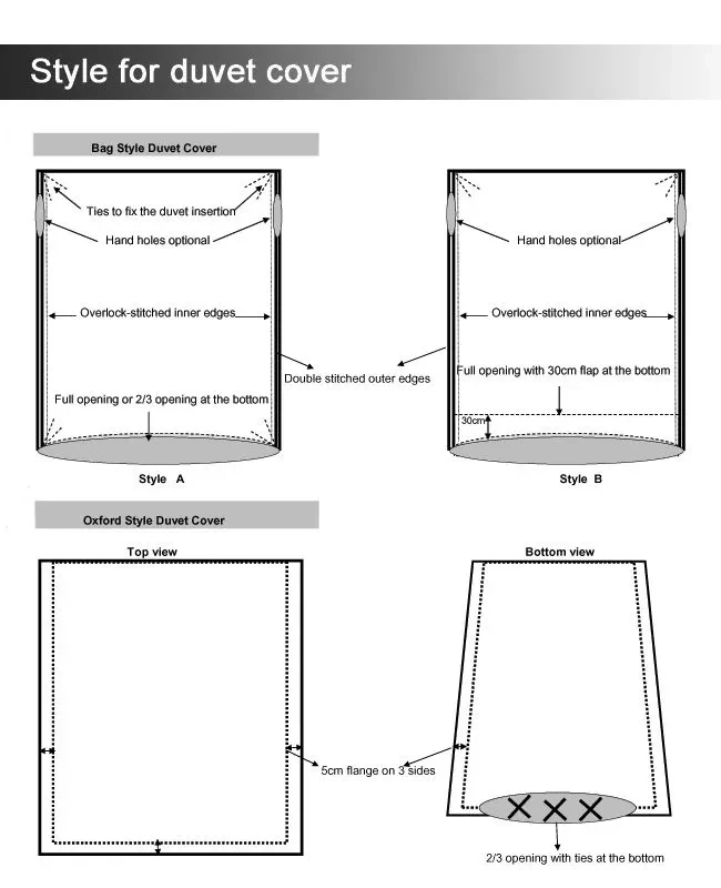 Linen fabric 100% cotton and 50%cotton and 50% polyester plain/sateen/sateen strip/jacquard hotel bed sheets