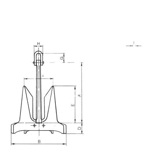 ANCHOR FOR SHIPS AND YACHTS Fully balanced Plate