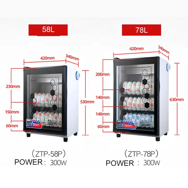Portable Uvc Tableware Disinfecting Cabinet  Equipment Multifunctional Ozone Disinfection Cabinet