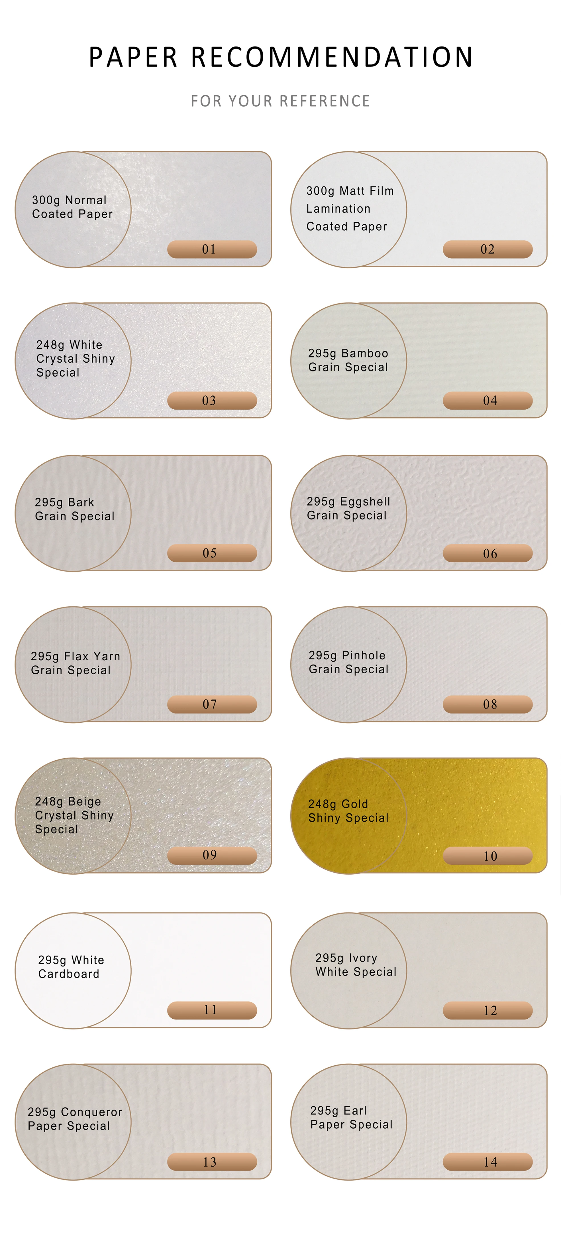 paper recommendation