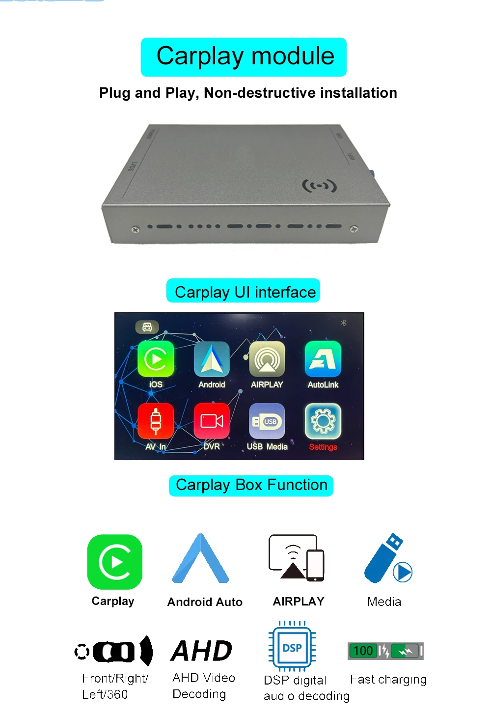 Wireless Carplay For Citroen C4 Smeg Nac Picasso Ds4 Ds3 308 508 208 200 Android Auto Module Box Mirror Link Navigation