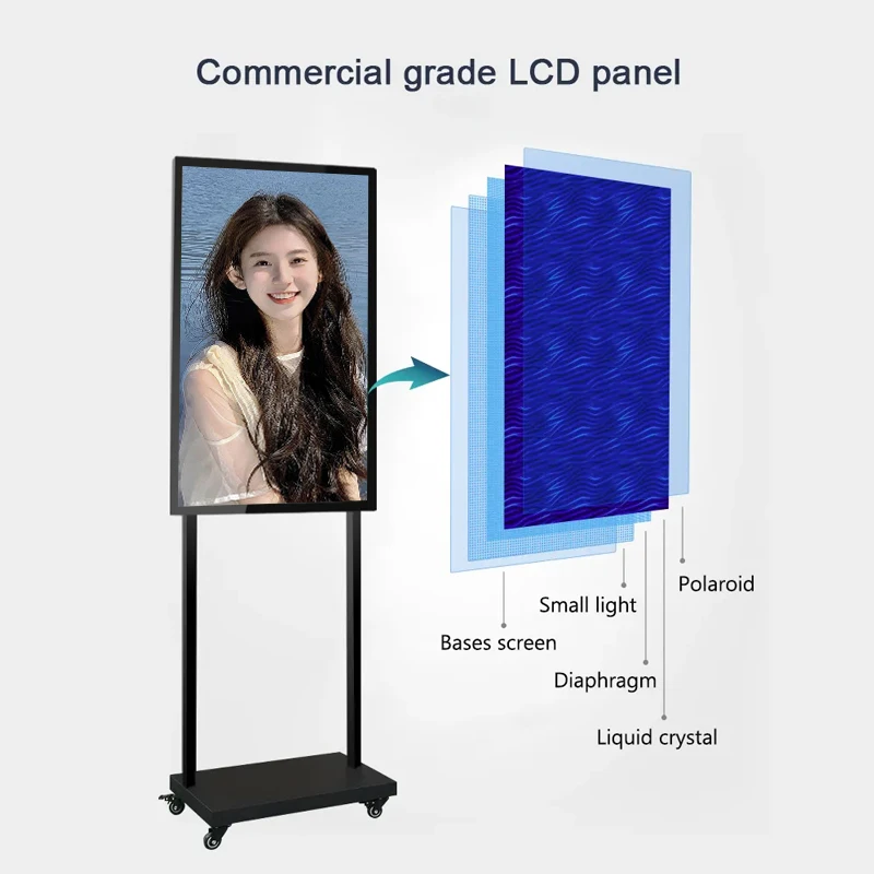 High Brightness Store Window LCD Display Double Side 55 inch Double Screen 4K Monitor Advertising Display Digital Signage