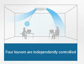 Midea vrv hvac system 360 airflow 2.2kw 7500btu Compact Four-way Cassette R410A smart vrf air conditioning for Hypermarkets