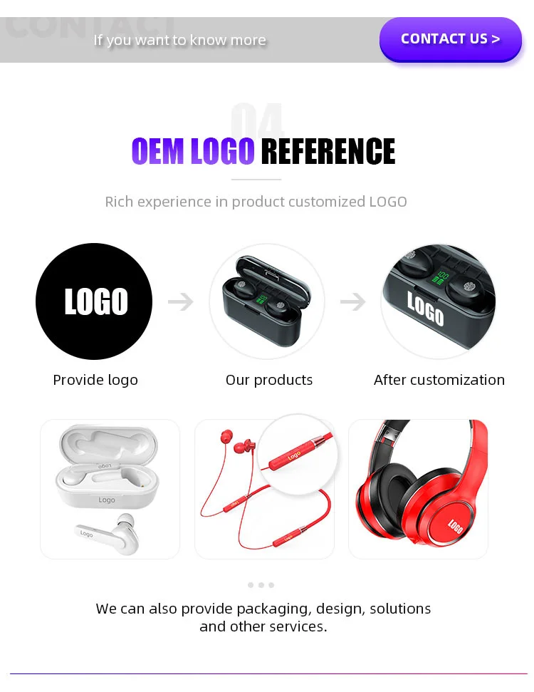 Amazefit Gts 2 Smart Watch D13 Smart Watch Men Women Mi Smart Watch