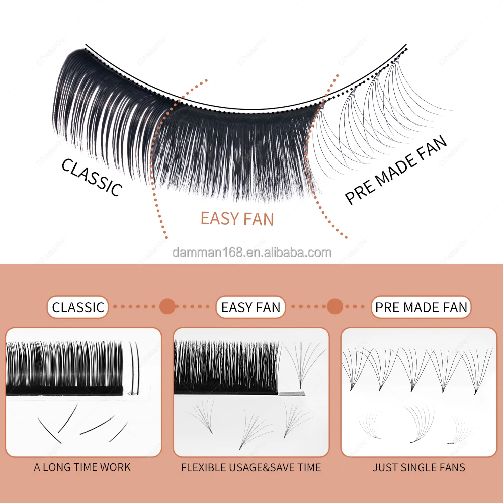Volume Fast Fanning Eyelash Extension 0.07 D Curl Mix 8-15mm And Mix 13-20mm Faux Mink Easy Fans Lashes Tray Custom Eyelashes