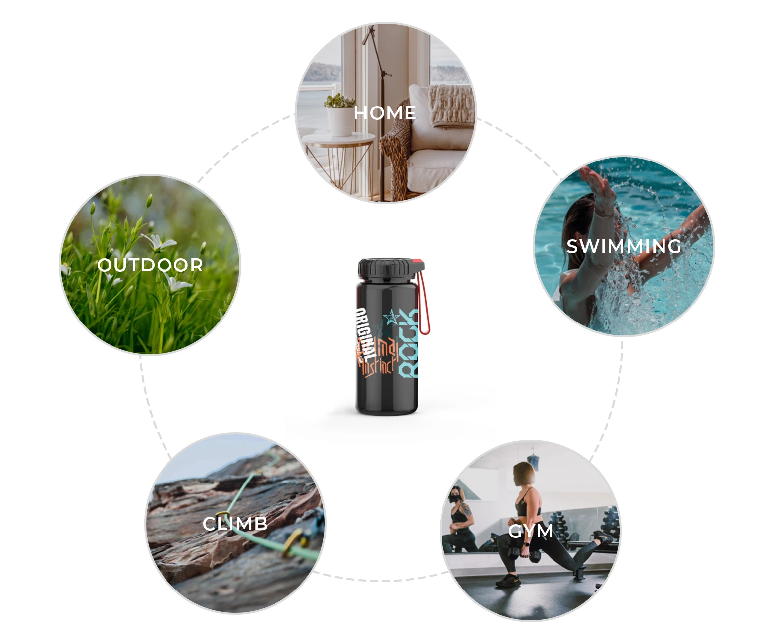 900ml Outdoor  Wide Mouth Plastic Sports Water Bottle Swing Lid with Silicone Carrying Handle Portable water bottle