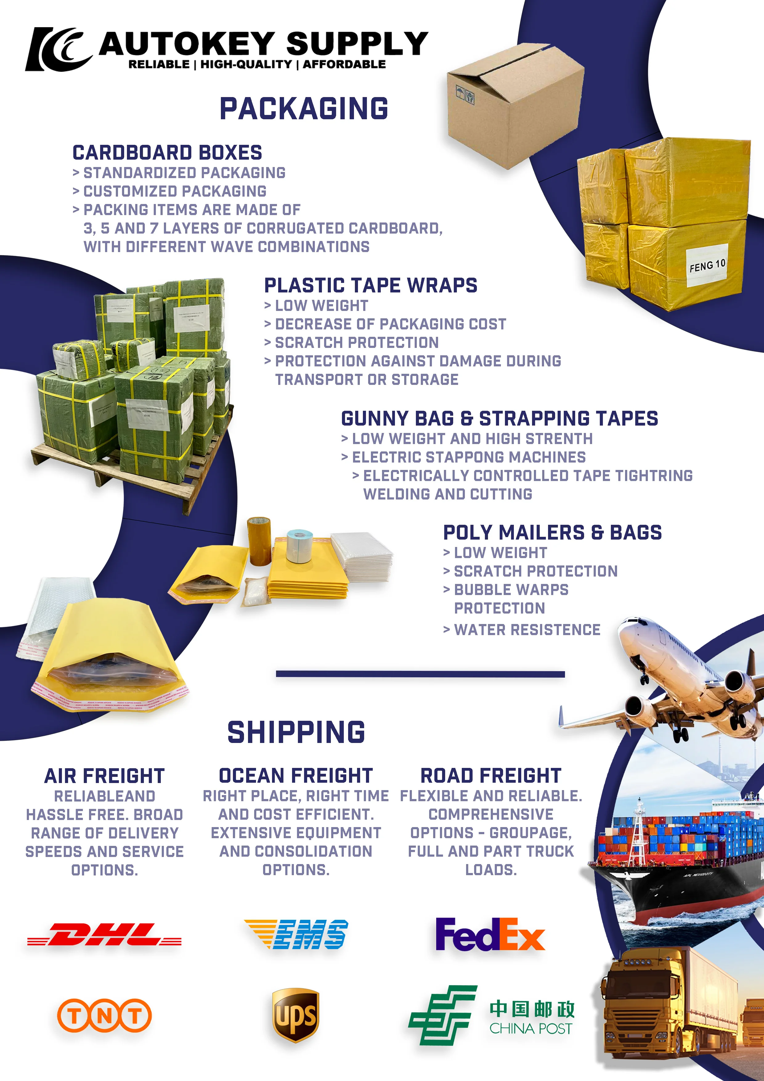 Packaging and shipping.jpg