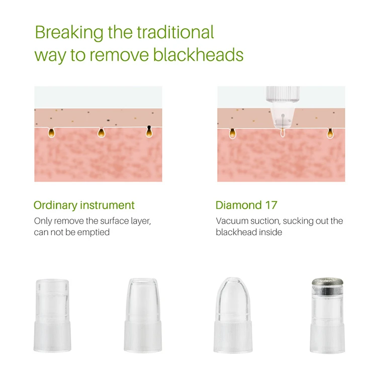 2023 OEM бренд глубоко очиститель пор от акне USB Перезаряжаемый электрический пылесос для удаления черных точек с алмазной головкой