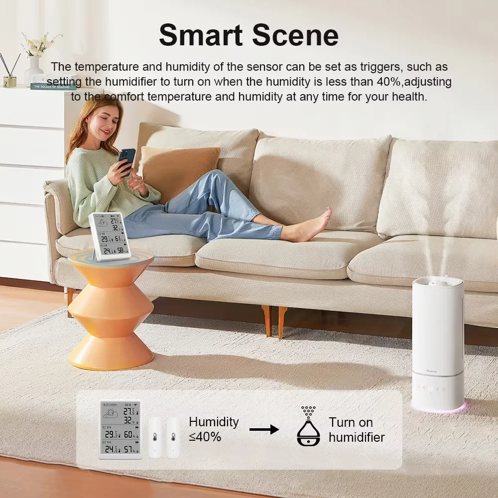 Power Adapter Type-C Tuya New Smart Home Product WiFi Smart Temperature Humidity Monitor With 2 Sensors Kit