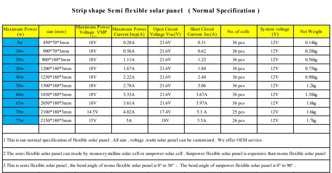strip semi flexible .png