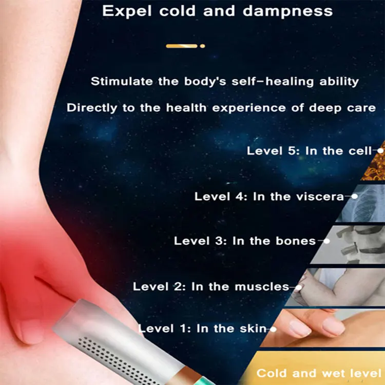 thz wave instrument teracare body machine stretch and healing electrical wand frequency terahertz cell activator devices
