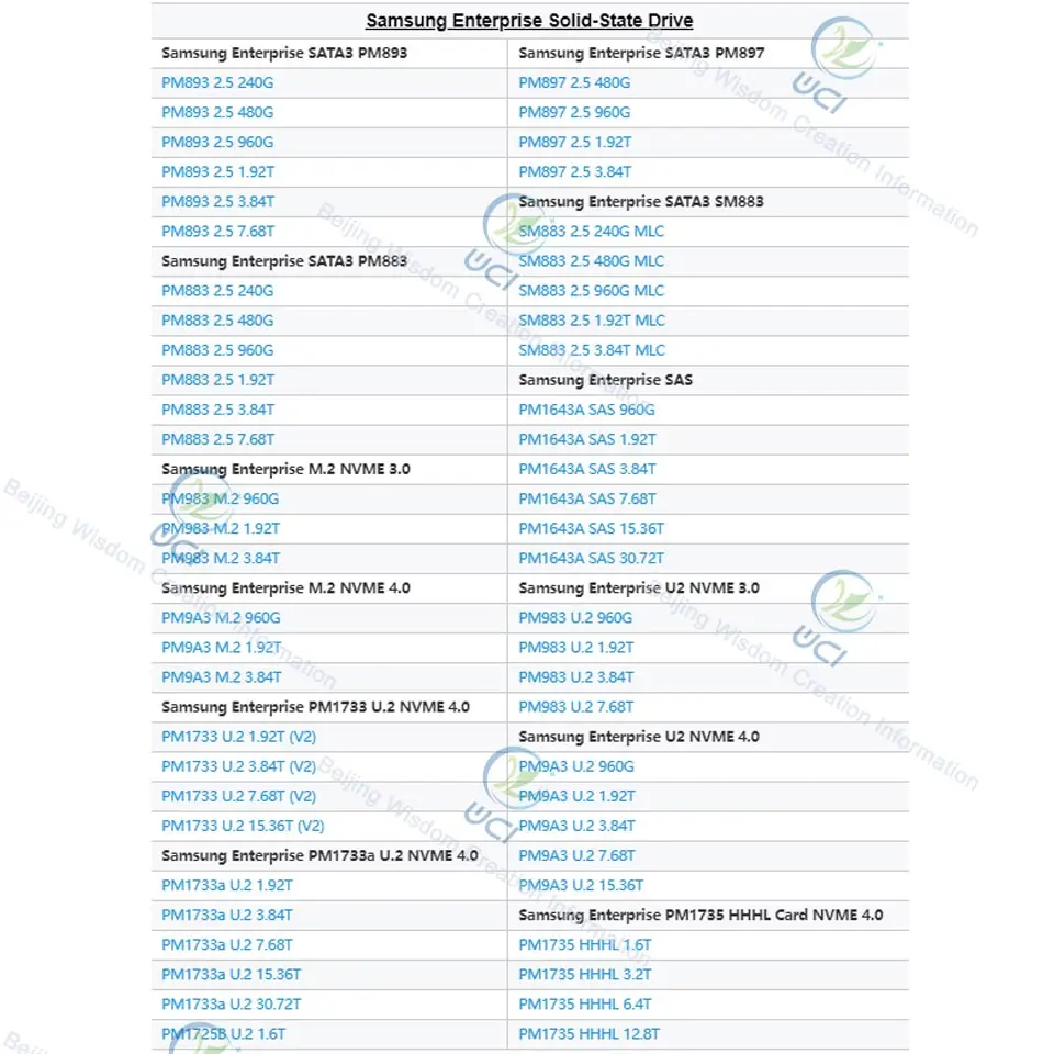 Original Samsung Enterprise Level U.2 Nvme 4.0 Pm9a3 U.2 960g 1.92t 3.84t 7.68t 15.36t Pcie 4.0 Solid State Disk Drive Ssd