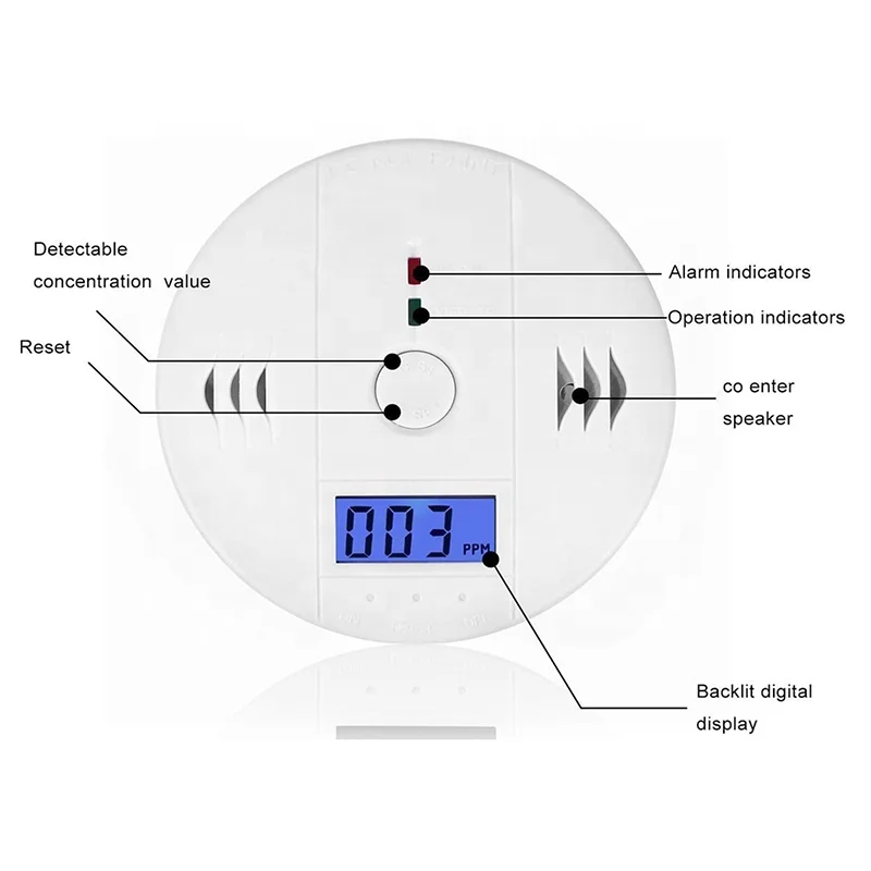 Smart Home Security Alarm System Carbon Monoxide Detector Digital Display Carbon Monoxide Alarm
