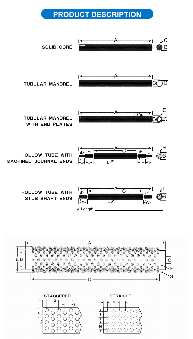 Cylinder Roller Cleaning Brush Surface Abrasive Winding Sweeper Brush