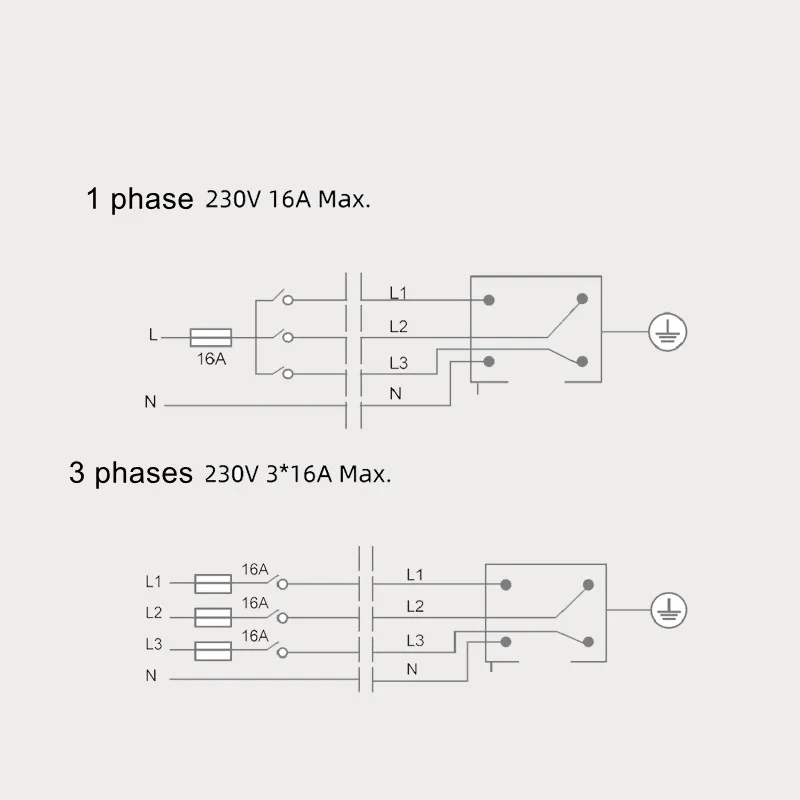  POWERGEAR PRO-0410 3 контура трек системы поверхностного монтажа высокого качества алюминиевый 4 провода ботинки черного белого серого цветов led легкий Железнодорожный