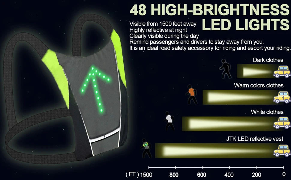 Custom Logo USB High Visibility Reflective Safety Vest with Red LED Flashing Light in the Back Running Warning Safety Vest