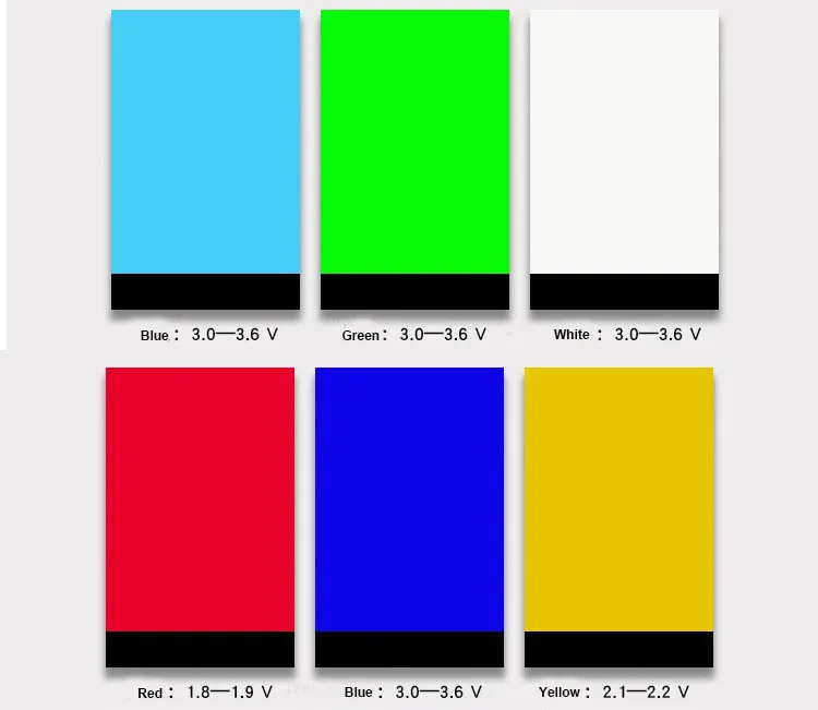 Custom Size Shape 3V 5V 12V 24V Red Green Blue White Purple Pink Rgb Ultra Slim Thin Small Smd Lcd Led Backlight Panel