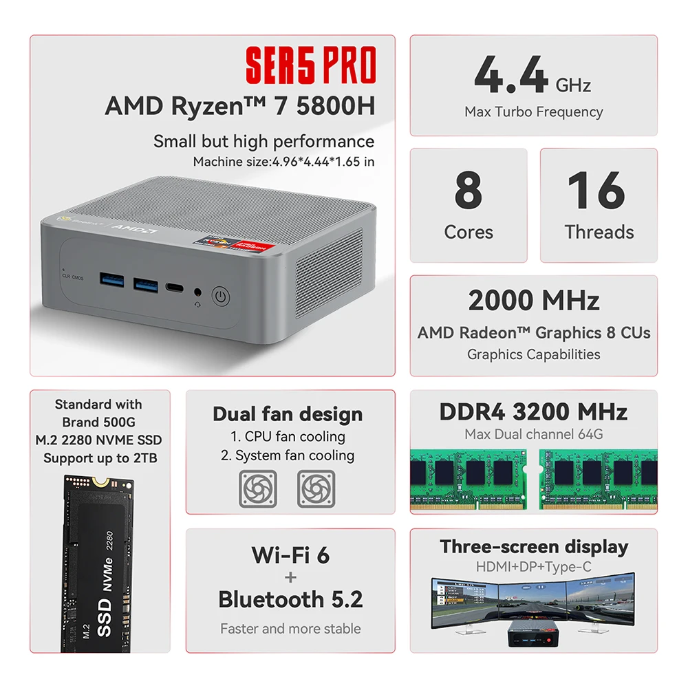 Мини-ПК Beelink SER5 PRO 5800H 16G 500G Win10 DP дисплей HDTV Typc-C B-T Wi-Fi промышленный компьютер для игр