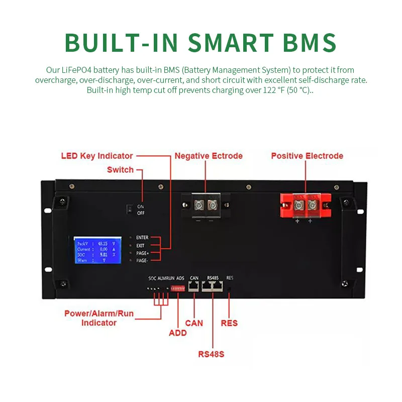 lifepo4 48v 51.2v 100ah 200ah 300ah solar lithium iron phosphate battery lithium lifepo4 battery