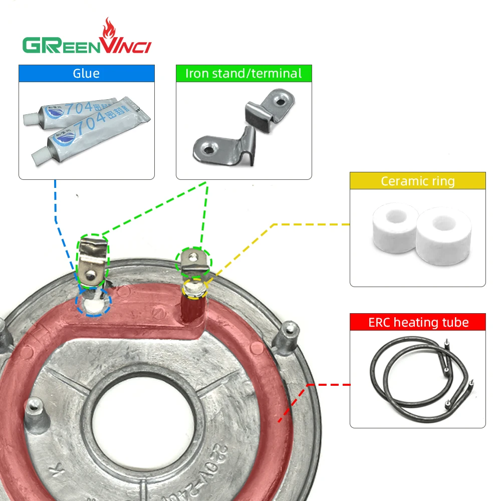 Запасные части для рисоварки Davinci, компоненты для рисоварки, рисоварка, теплообменная пластина