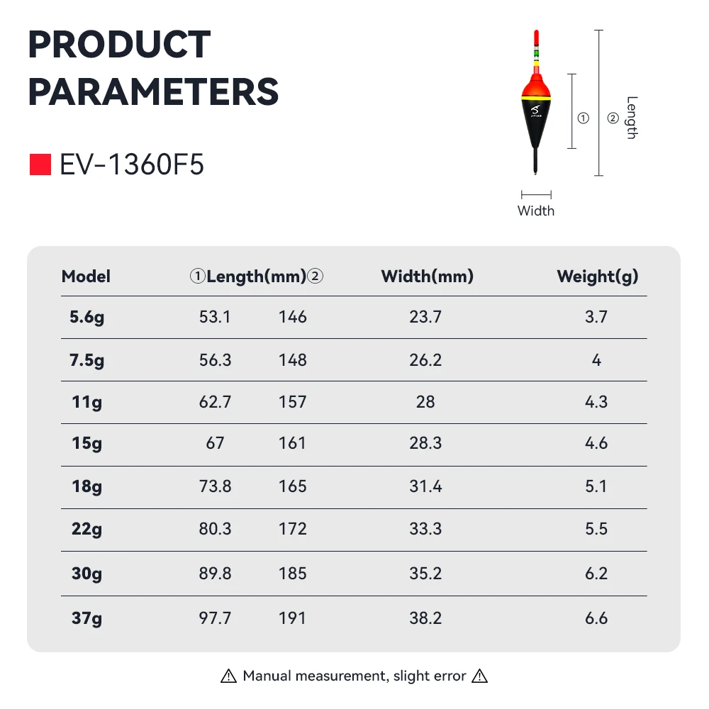 Wholesale EVA Foam Night Lighting Buoy Fishing Float For Sea Fishing