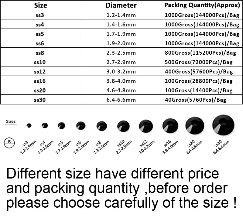 JUNAO Wholesale SS3-SS30 Bulk Package Round Glass Crystal Strass Flatback Hotfix Rhinestones For Garment Decoration