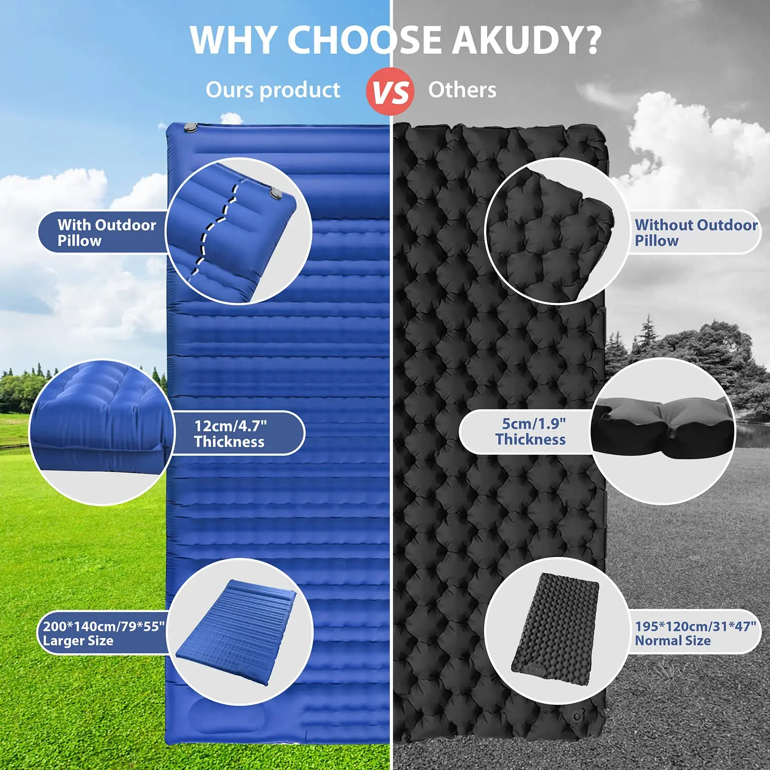 Double Sleeping Pad Camping Self Inflating Camping Pad with Pillow Outdoor Sleeping Mat Camping Mattress for Backpacking Hiking